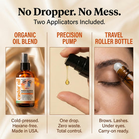 SELFWISE oil texture drop on skin, fast absorbing non‑greasy hydration benefit