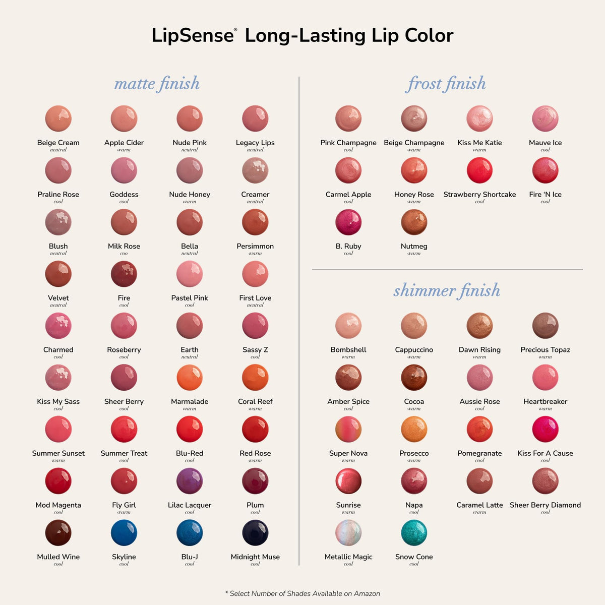 SeneGence LipSense Caramel Apple size scale next to coin showing compact, portable tube