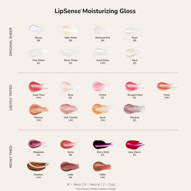SeneGence LipSense gloss ingredients label showing shea butter and vitamin E benefits