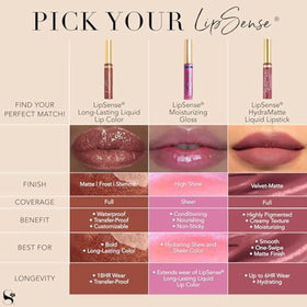 SeneGence LipSense size comparison next to a coin to show compact, travel‑friendly benefit