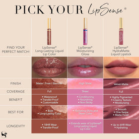 SeneGence LipSense worn by model in daily setting proving transfer resistance