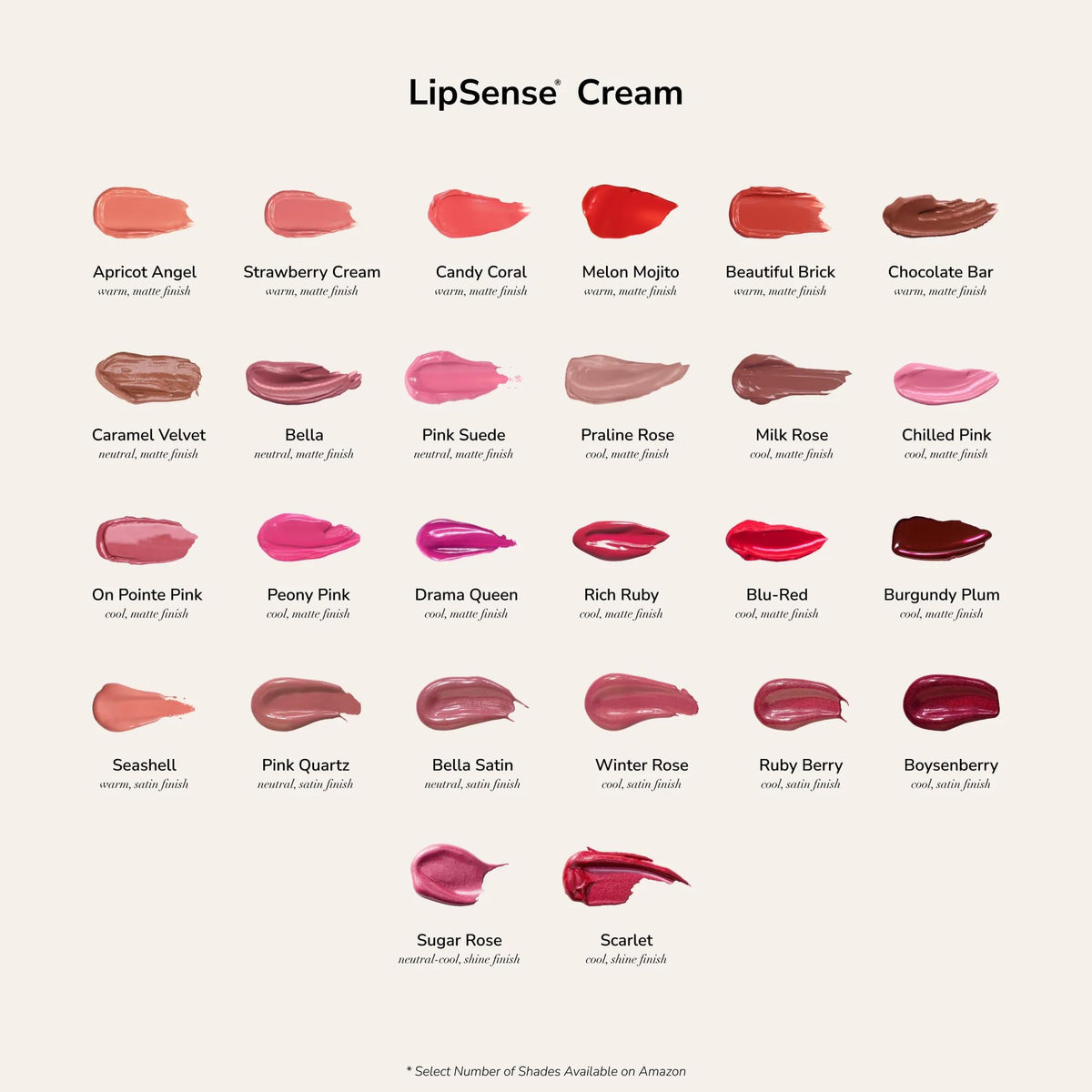 SeneGence LipSense size comparison beside common items to show compact travel-friendly design