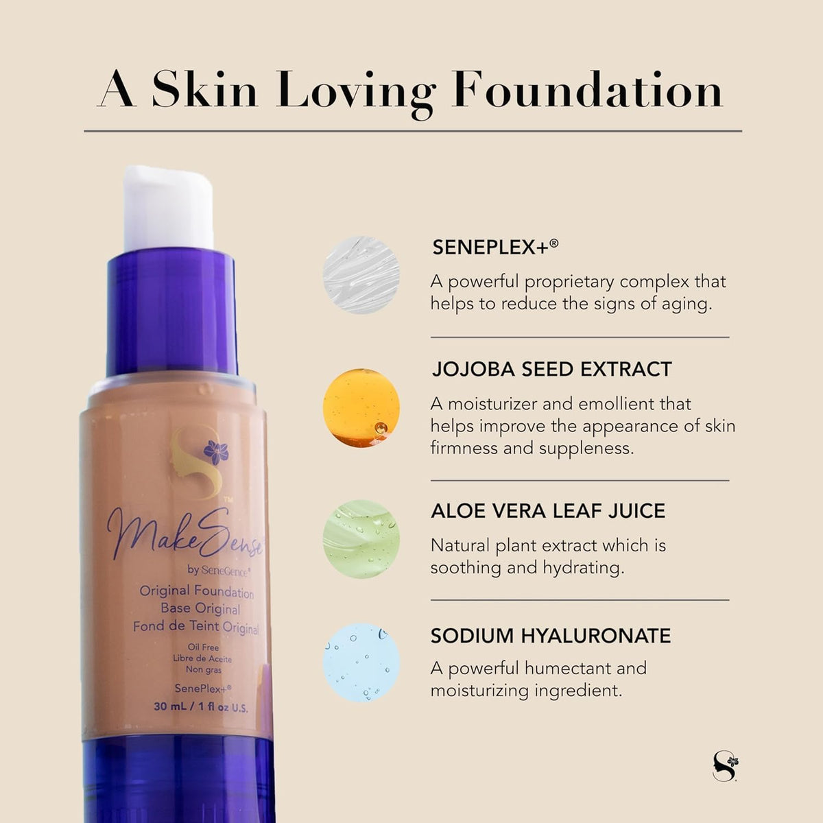 SeneGence ingredients label closeup displaying key actives and transparency benefit
