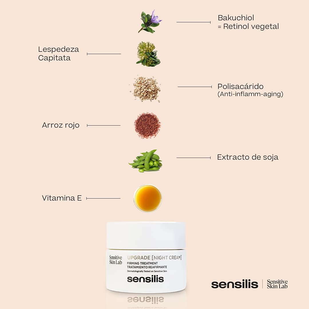 Sensilis ingredients flatlay with botanicals illustrating plant-derived actives