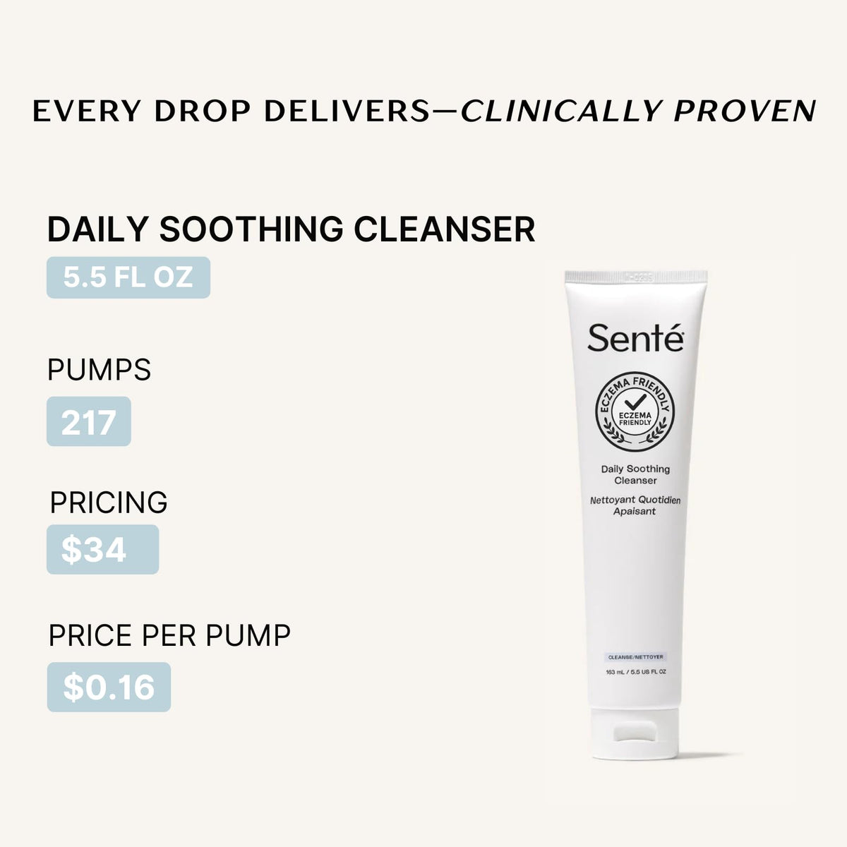 Sente cleanser rinsing off face showing gentle removal of impurities