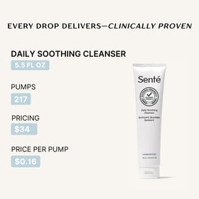 Sente cleanser rinsing off face showing gentle removal of impurities