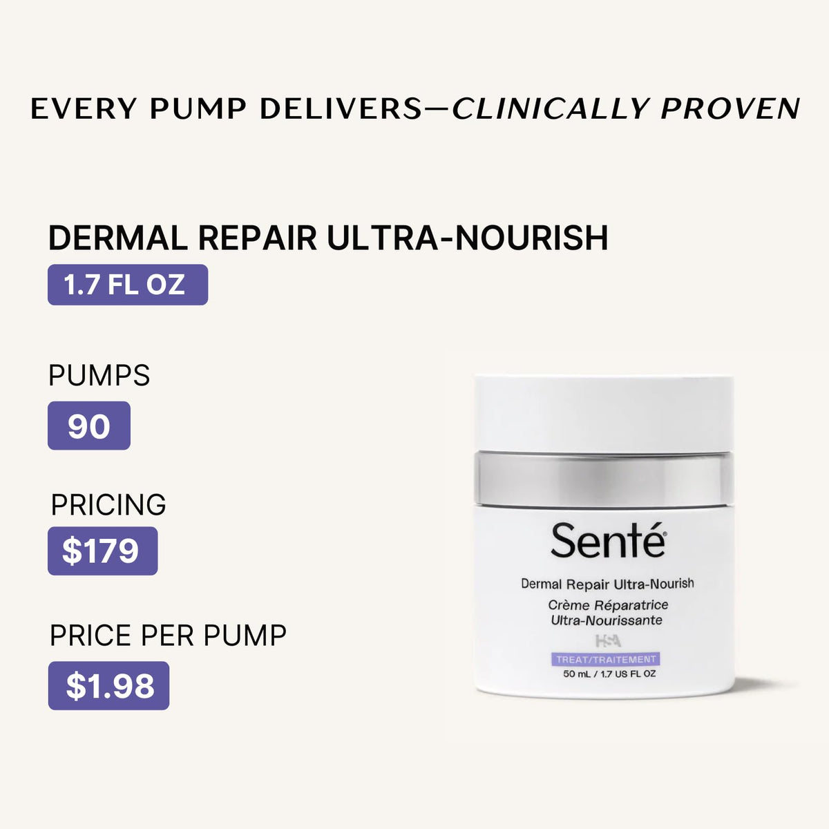 Senté ingredient graphic showing HSA technology and hydration support benefits