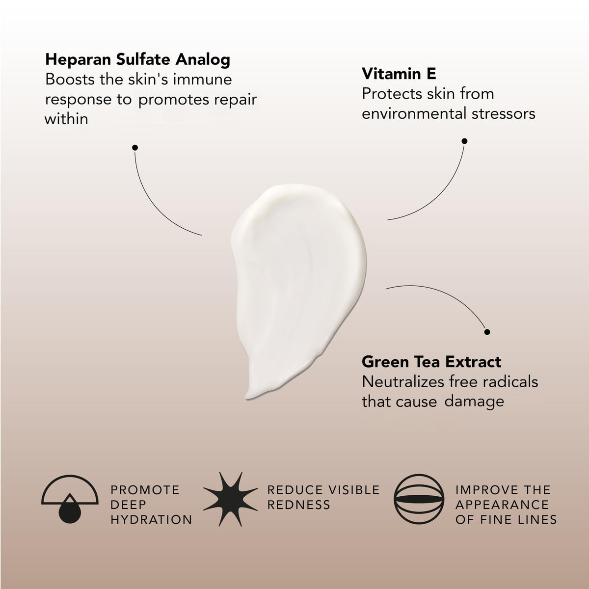 Sente Dermal Repair beside hand showing 1.7 fl oz scale for travel-friendly size