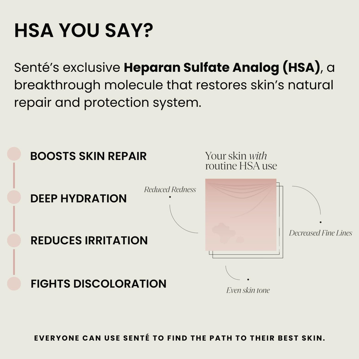 Sente ingredients label close-up highlighting cysteamine and HSA