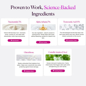 Seora Korean ingredient flatlay featuring arbutin tranexamic acid niacinamide for clarity