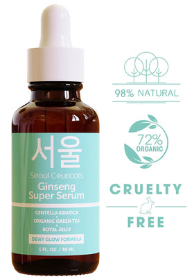 SeoulCeuticals green tea and ginseng visual showing antioxidant benefit
