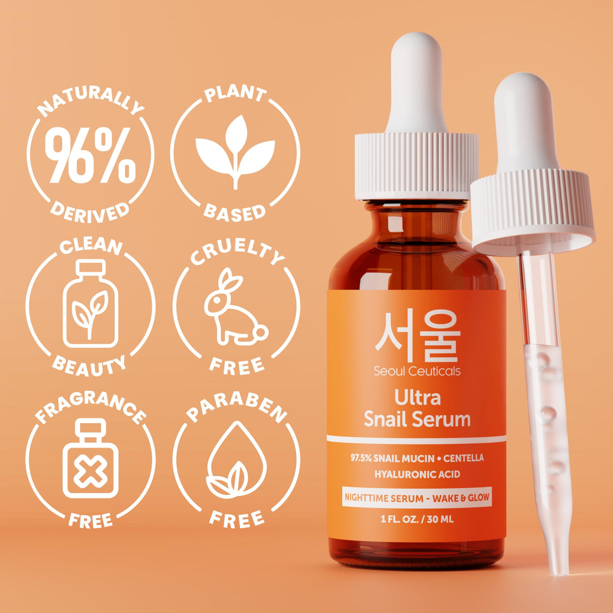 SeoulCeuticals botanical flatlay with centella and aloe, underscoring natural ingredient support
