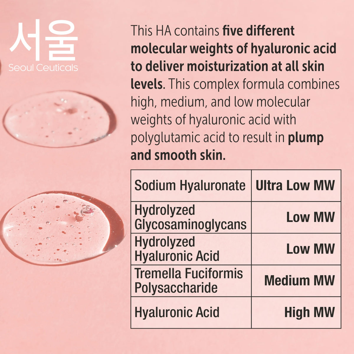 SeoulCeuticals serum texture puddle showing smooth absorbent hydration