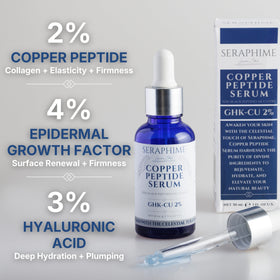 Seraphime dropper dispensing serum for precise application and minimal waste