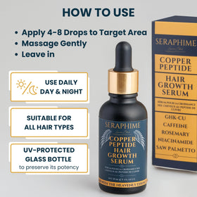 Seraphime with rosemary and saw palmetto, visualizes botanical ingredients and support