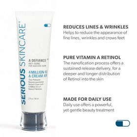 Serious Skincare retinol pump and tube detail highlighting convenient dispensing