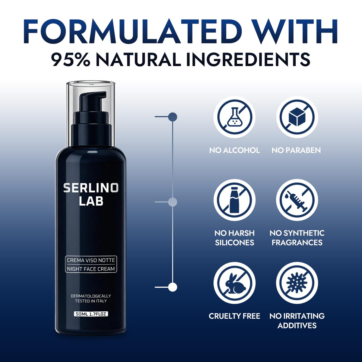 SerlinoLab label ingredients closeup highlighting retinyl palmitate and hyaluronate benefits