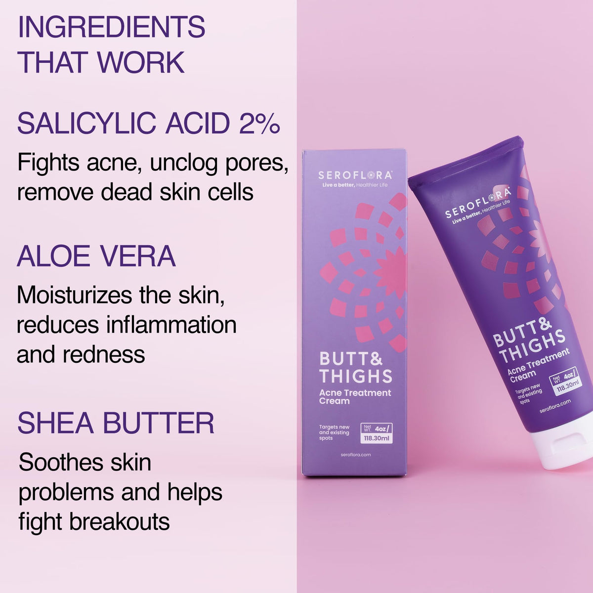 Seroflora ingredients label detail highlighting 2% salicylic acid