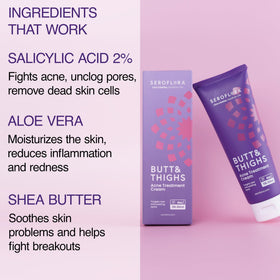 Seroflora ingredients label detail highlighting 2% salicylic acid