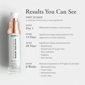SeroVital single drop on hand illustrating lightweight serum benefit