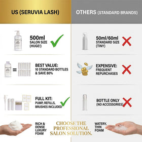 Seruvia Lash cleansing brushes arranged for single-use hygiene and precise lash cleaning