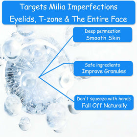 SERYNTH applying a drop to skin demonstrating precise targeted application benefit