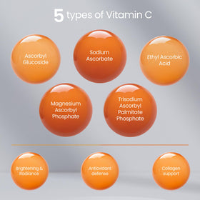 Close-up of Sesderma ingredient label displaying vitamin C and hydrating components