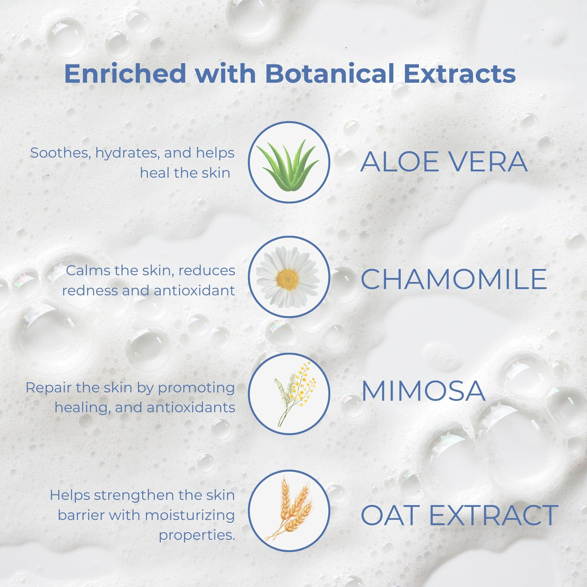 Sesderma HIDRAVEN label and ingredient list showing botanical actives and benefits