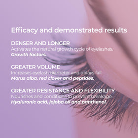 Sesderma SESLASH applicator brush close-up for precise root-level application