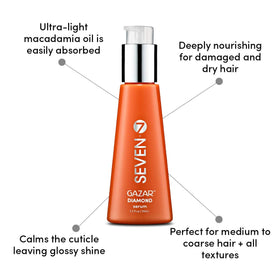 SEVEN close-up serum drop texture highlighting lightweight feel and shine