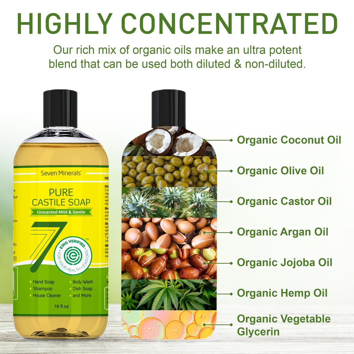 Seven Minerals bottle staged in bathroom showing gentle daily use benefit