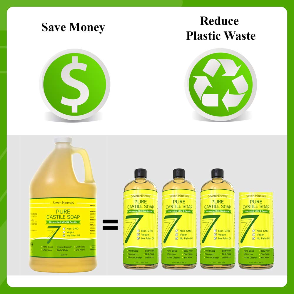 Seven Minerals soap in foaming dispenser during hand wash for gentle cleansing