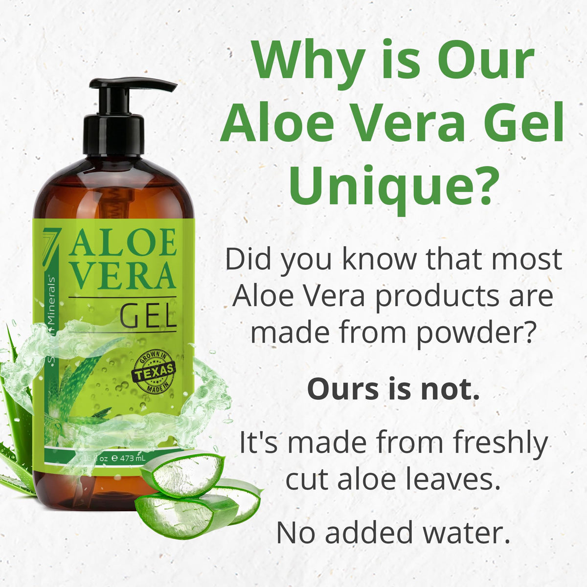 Seven Minerals gel texture close-up showing fresh aloe clarity and fast absorption