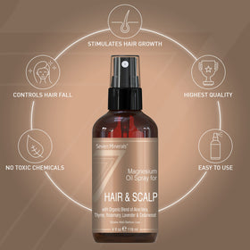 Seven Minerals spray nozzle detail for precise scalp application
