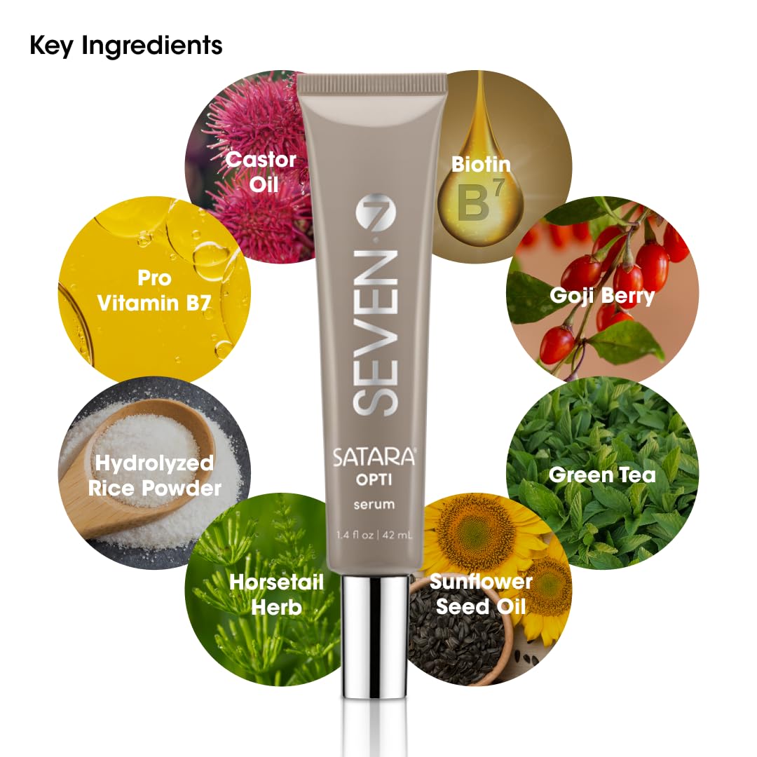 SEVEN Satara Opti serum ingredients display with goji berry and green tea showing nourishment