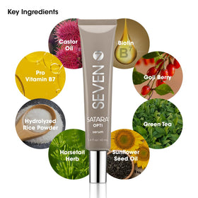 SEVEN Satara Opti serum ingredients display with goji berry and green tea showing nourishment