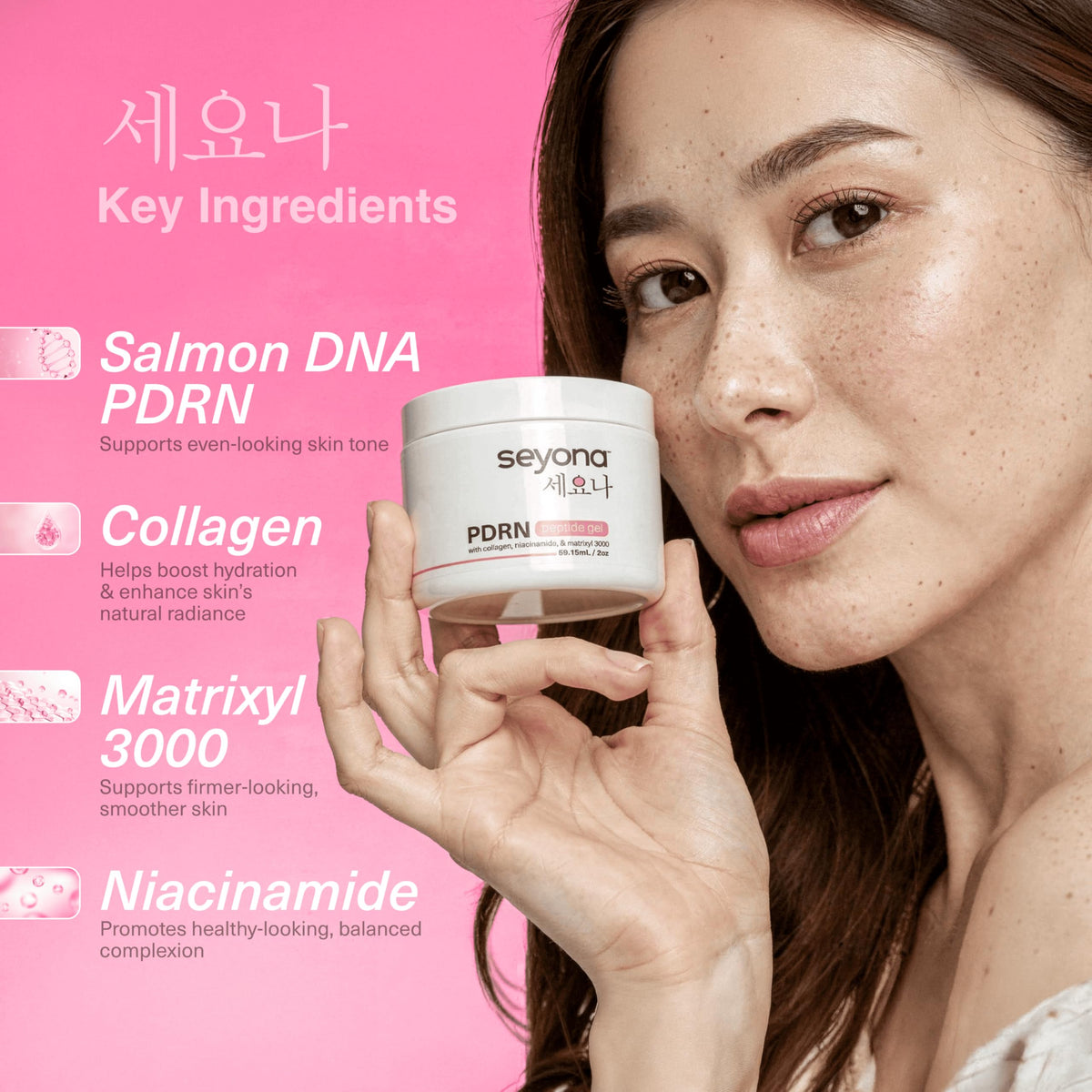 Seyona ingredient label close-up highlighting PDRN and Matrixyl 3000