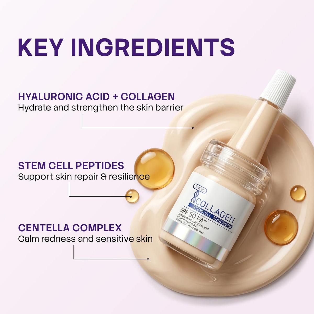 SEYOUL ingredient visual of collagen and stem-cell complex benefits