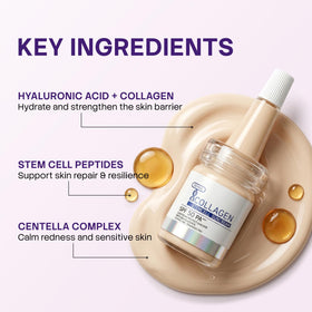 SEYOUL ingredient visual of collagen and stem-cell complex benefits