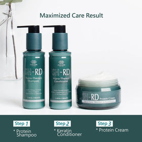 SH-RD next to a coin showing 80ml travel-friendly size for on-the-go care