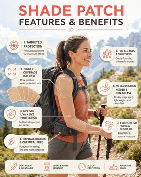 Shade Patch fabric close-up highlighting texture and breathable protection