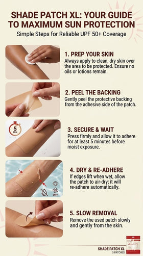 Shade Patch applied to shoulder demonstrating secure adhesion and sweat resistance