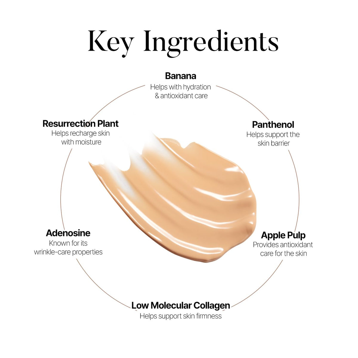 shaishaishai ingredients label showing key actives for anti-aging and hydration
