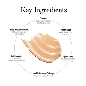 shaishaishai ingredients label showing key actives for anti-aging and hydration