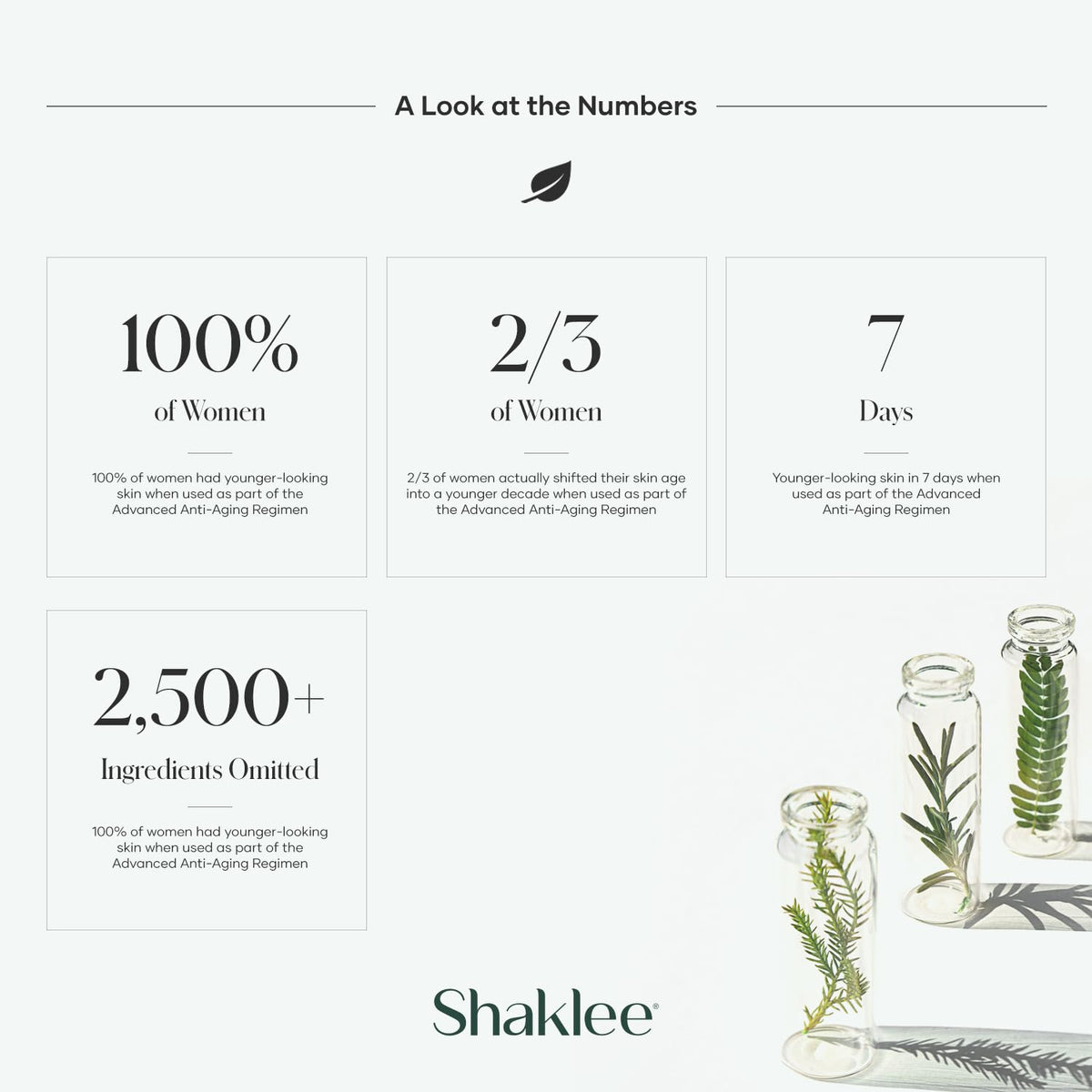 Shaklee YOUTH BB Cream in bathroom routine setting for daily multitasking