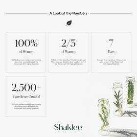 Shaklee YOUTH BB Cream in bathroom routine setting for daily multitasking