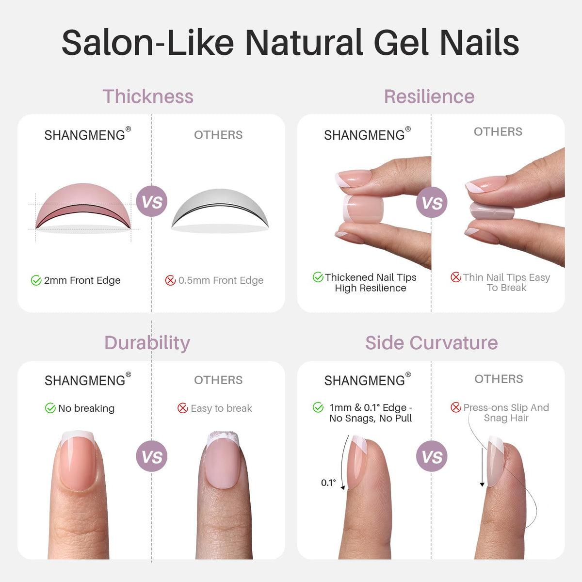 SHANGMENG model wearing short square white chrome nails for modern look