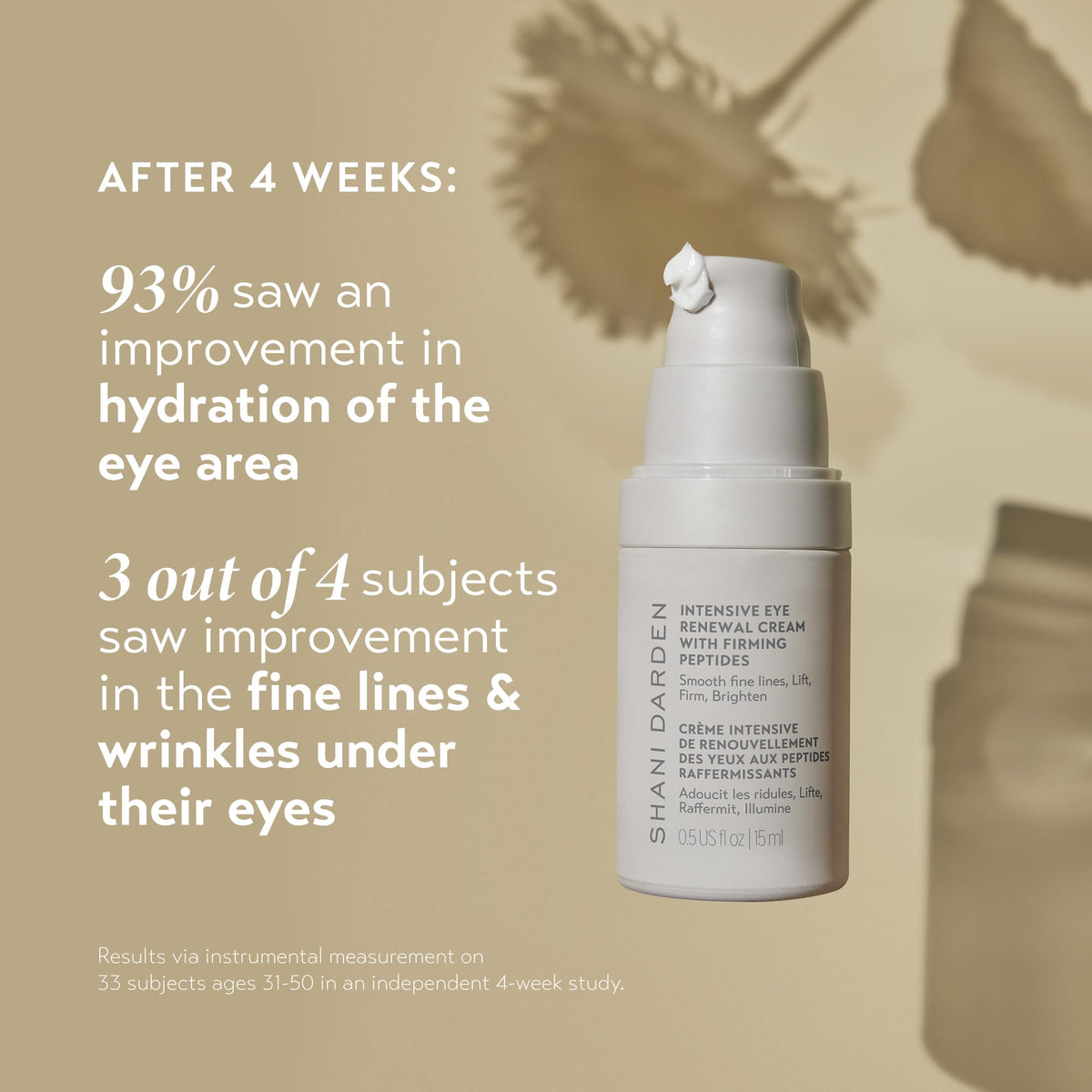 SHANI DARDEN clear ingredient label showcasing peptides, niacinamide, and ceramides benefits