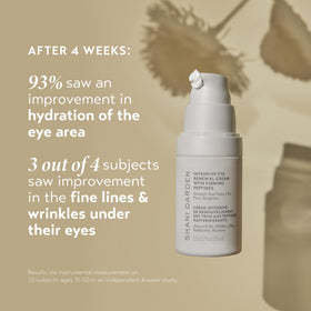 SHANI DARDEN clear ingredient label showcasing peptides, niacinamide, and ceramides benefits
