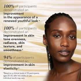 SHANI DARDEN nighttime skincare scene illustrating easy evening routine